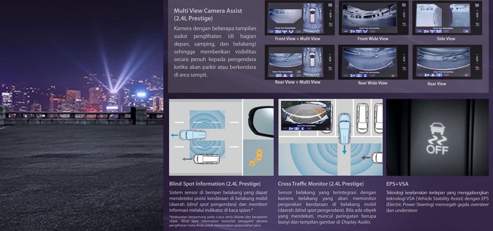 Responsive image